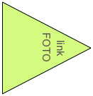 link
FOTO