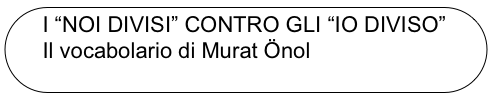 I “NOI DIVISI” CONTRO GLI “IO DIVISO”
     Il vocabolario di Murat Önol
