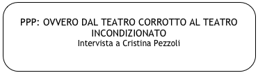 
PPP: OVVERO DAL TEATRO CORROTTO AL TEATRO INCONDIZIONATO
Intervista a Cristina Pezzoli
