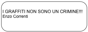 
I GRAFFITI NON SONO UN CRIMINE!!!
Enzo Correnti

