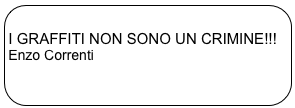 
I GRAFFITI NON SONO UN CRIMINE!!!
Enzo Correnti

