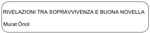 
RIVELAZIONI TRA SOPRAVVIVENZA E BUONA NOVELLA
Murat Önol
