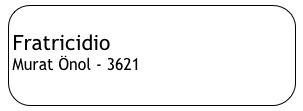 
Fratricidio
Murat Önol - 3621
