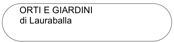 ORTI E GIARDINI
       di Lauraballa