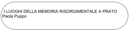 
I LUOGHI DELLA MEMORIA RISORGIMENTALE A PRATO
Paola Puppo
