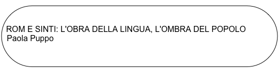 
ROM E SINTI: L'OBRA DELLA LINGUA, L'OMBRA DEL POPOLO
 Paola Puppo