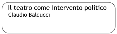 Il teatro come intervento politico
   Claudio Balducci