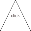 click